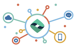 igene connected
